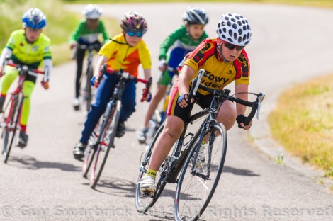 National Youth Circuit Series Hillingdon